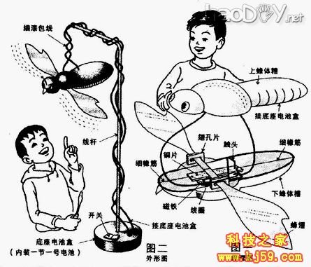 科技小制作-制作简易的机器蜂