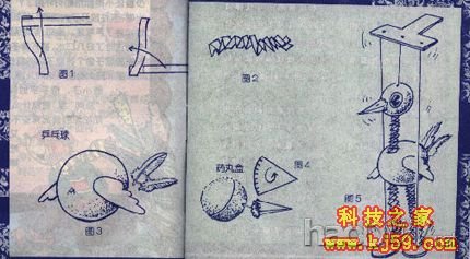 科技小制作-提线仙鹤木偶的制作