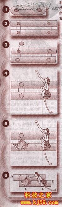 科技小制作-制作金猴摘桃