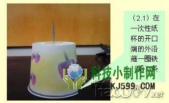 科技小制作-制作简易摇头娃娃的步骤过程