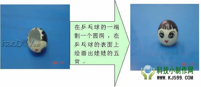 科技小制作-制作简易摇头娃娃的步骤过程