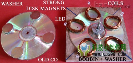 科技小制作-自制发电机的科技小制作