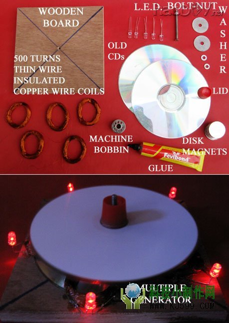 科技小制作-自制发电机的科技小制作