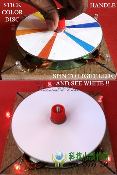 科技小制作-自制发电机的科技小制作