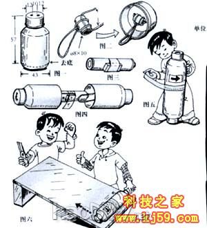科技小制作-怎样制作会爬坡的塑料瓶?