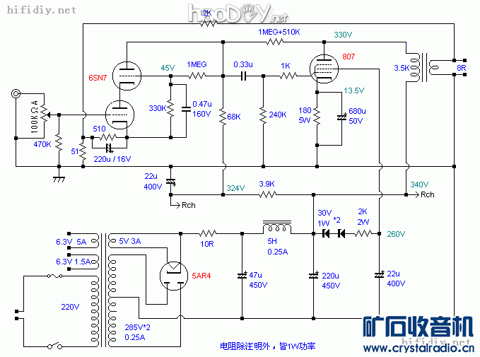 胆机图、搭棚图、布局图... ...多!多!多!