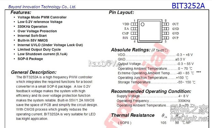 工作台上灯看着不爽了,改灯条改调光!