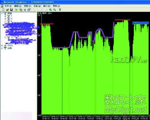 卫星天线改装WIFI天线 卫星天线改装WIFI天线