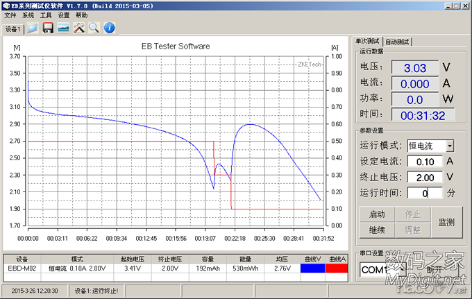 3节AAA铁锂彻底终结万用表9V电池各类升压方案 3节AAA铁锂彻底终结万用表9V电池各类升压方案
