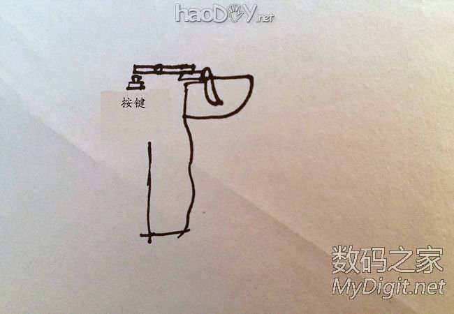 超级连发gun 超级连发gun