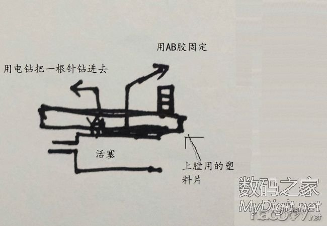 超级连发gun 超级连发gun