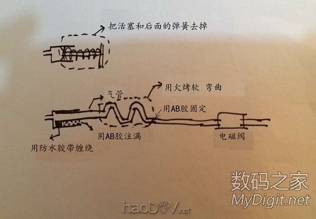 超级连发gun 超级连发gun
