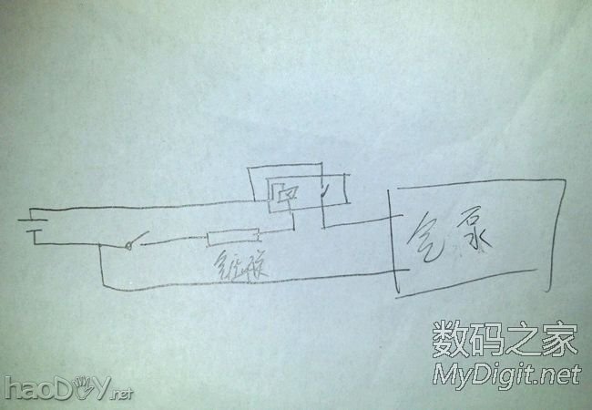 超级连发gun 超级连发gun