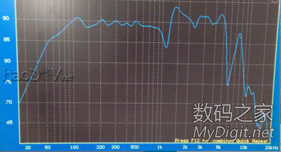 设计6.5寸皱皮中低音喇叭 设计6.5寸皱皮中低音喇叭