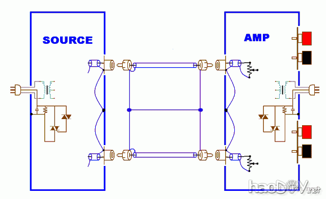 DIY装功放前级等 你会处理地线吗,且看高手图解如何避免回路接地吧! DIY装功放前级等 你会处理地线吗,且看高手图解如何避免回路接地