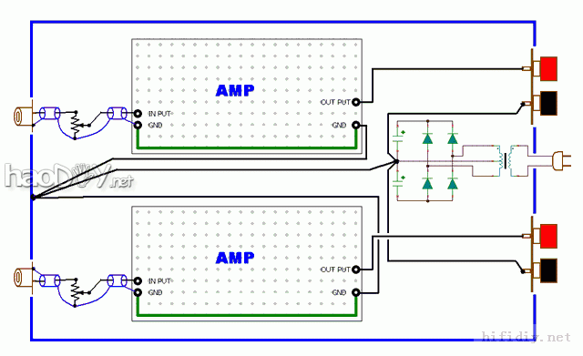 DIY装功放前级等 你会处理地线吗,且看高手图解如何避免回路接地吧! DIY装功放前级等 你会处理地线吗,且看高手图解如何避免回路接地
