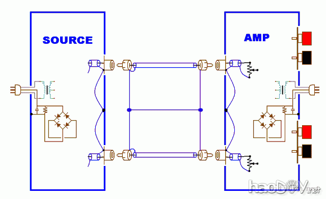 DIY装功放前级等 你会处理地线吗,且看高手图解如何避免回路接地吧! DIY装功放前级等 你会处理地线吗,且看高手图解如何避免回路接地