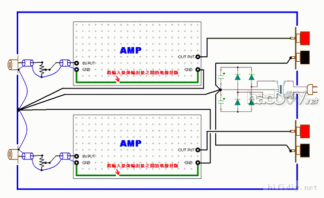 DIY装功放前级等 你会处理地线吗,且看高手图解如何避免回路接地吧! DIY装功放前级等 你会处理地线吗,且看高手图解如何避免回路接地