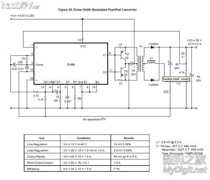 移动可调电源 0---28V  可以给笔记本充电啦