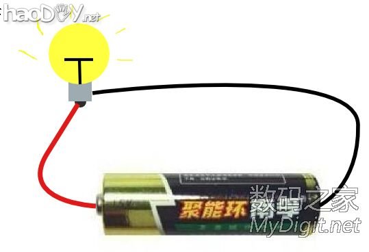 Re:想学单片机但是又觉得难的友友来,教你自制arduino,寒假我们一起学习(更新至2 .. 想学单片机但又觉得难的来,教你自制arduino,2月12号更新图形编