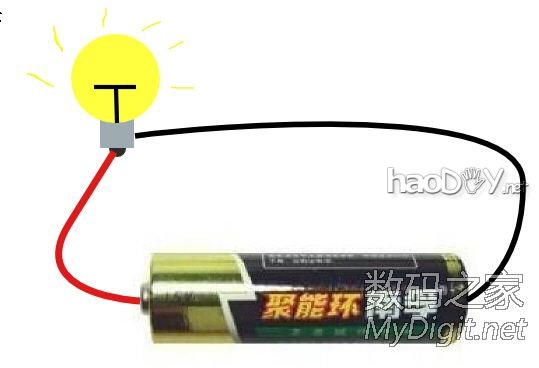 Re:想学单片机但是又觉得难的友友来,教你自制arduino,寒假我们一起学习(更新至2 .. 想学单片机但又觉得难的来,教你自制arduino,2月12号更新图形编