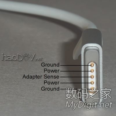 苹果85W电源改18.5V及电路分析,欢迎探讨