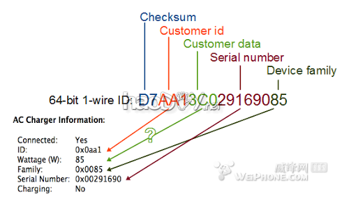 苹果85W电源改18.5V及电路分析,欢迎探讨