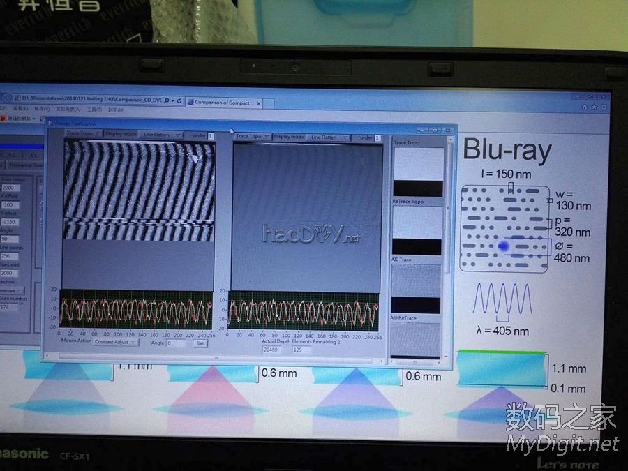 自制DIY原子显微镜,百万分之一毫米解析度,纳米级显微镜 自制DIY原子显微镜,百万分之一毫米解析度,纳米级显微镜