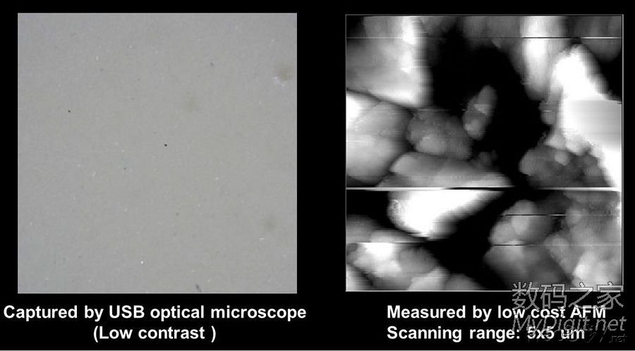自制DIY原子显微镜,百万分之一毫米解析度,纳米级显微镜 自制DIY原子显微镜,百万分之一毫米解析度,纳米级显微镜