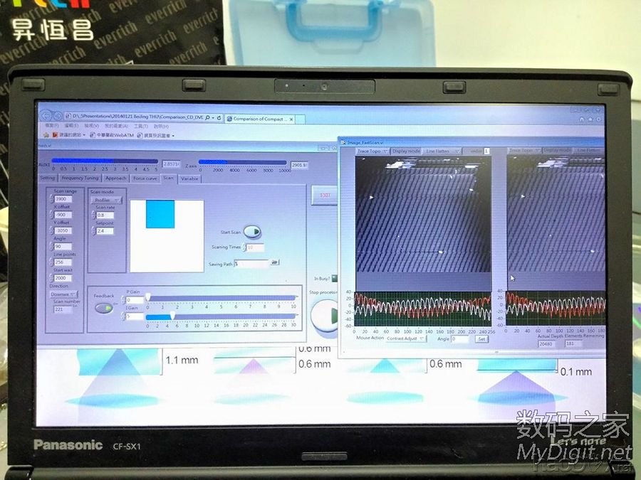 自制DIY原子显微镜,百万分之一毫米解析度,纳米级显微镜 自制DIY原子显微镜,百万分之一毫米解析度,纳米级显微镜