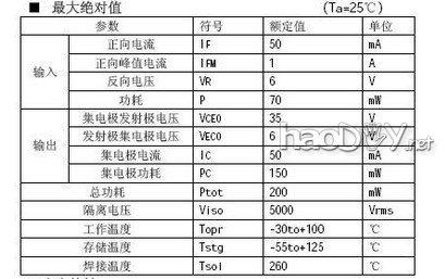 抛砖引玉-改笔记本电源输出电压 详解开关电源维修、调压 抛砖引玉-改笔记本电源输出电压 详解开关电源维修、调压