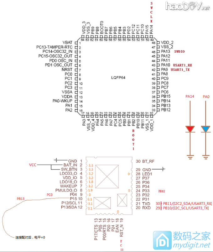 【 POS机 实验1 】蓝牙控制LED,按键 开、关机,按键控制LED(单击、双击、长按) 【 POS机 实验1 】蓝牙控制LED,按键 开、关机,按键控制LED(单