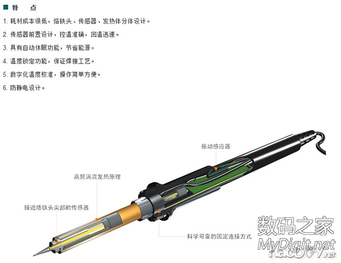 DIY的高频感应烙铁有了阶段性进展,发来晒晒!STC直接驱动,OLED显示,7秒化锡! DIY的高频感应烙铁有了阶段性进展,发来晒晒!STC直接驱动,OLED