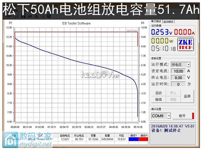 夜钓利器,松下12V50Ah电池组带外壳制作全过程