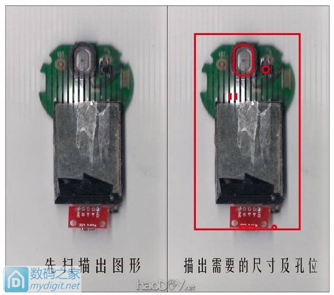 ֻӵ绰 - Design by LIN