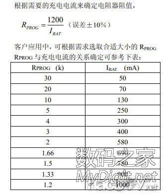 用TP4056打造精准充电的万能充 用TP4056打造精准充电的万能充