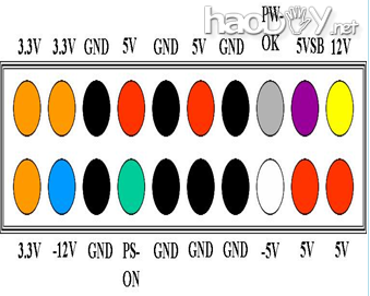 С׸ATXɵԴ̡οҪäĿ졿