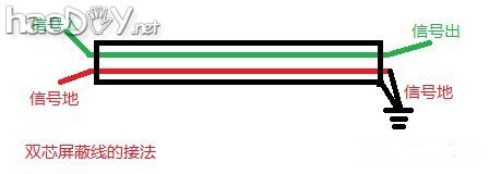 我也来DIY一台1969音响系统吧 30楼曝光环牛卖家