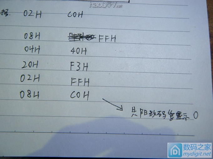 ƵڷƷһɣ򵥵С壬ӵĹ