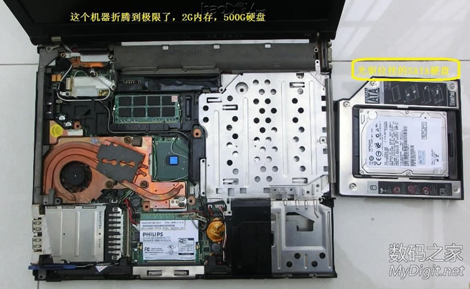 ĥ~IBM T42USBӿں͸LED⣨LED