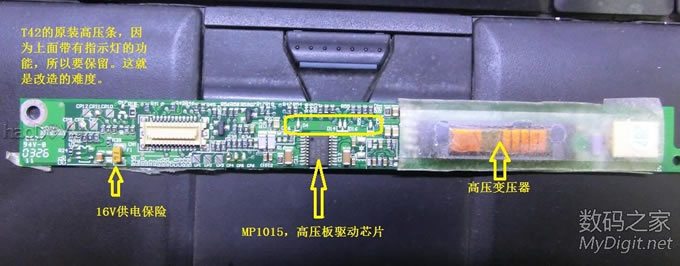 ĥ~IBM T42USBӿں͸LED⣨LED