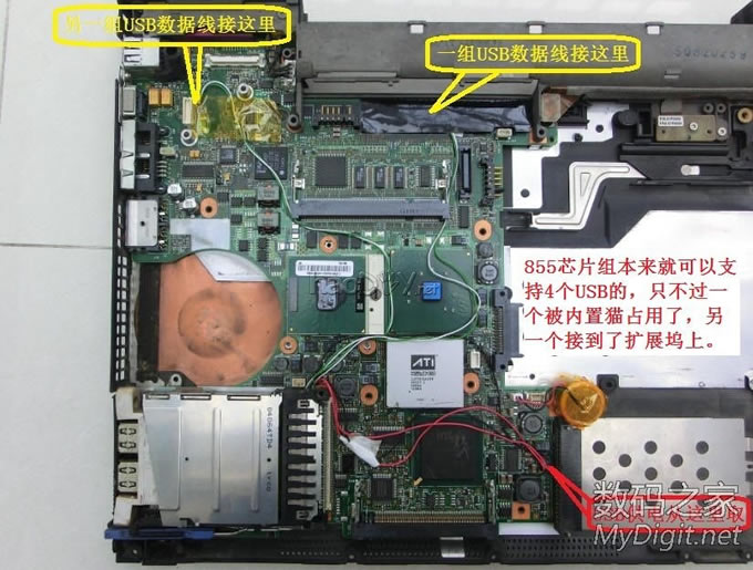 ĥ~IBM T42USBӿں͸LED⣨LED