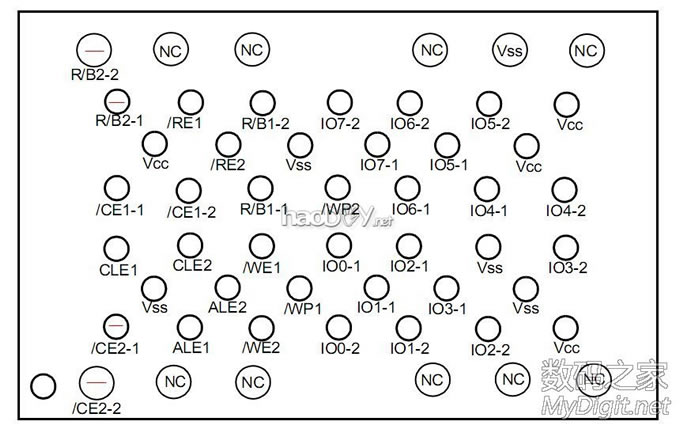 把LGA的Flash飞线焊接到TSOP主控板上,呵呵呵