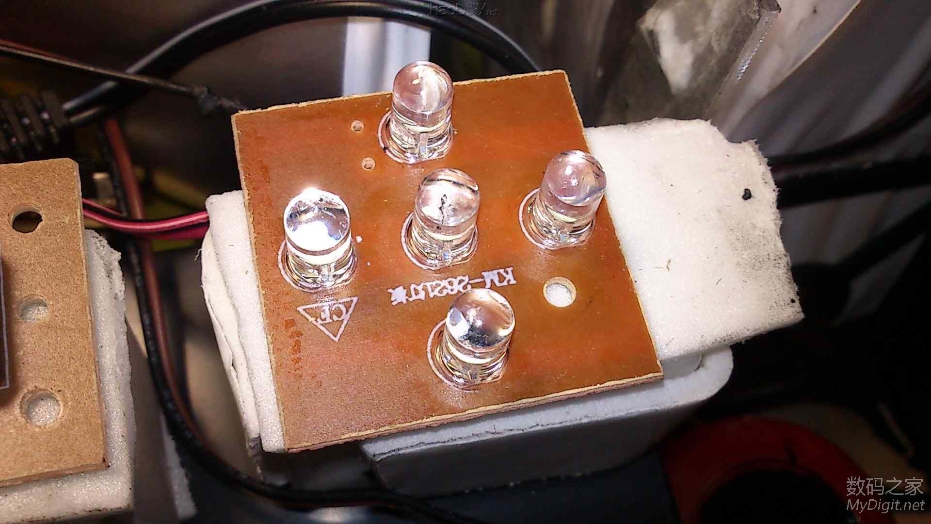 ¿üһѧȫͶӰǰ˫ƾͷ