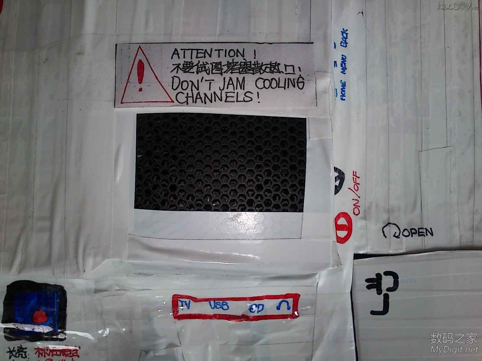 ¿üһѧȫͶӰǰ˫ƾͷ