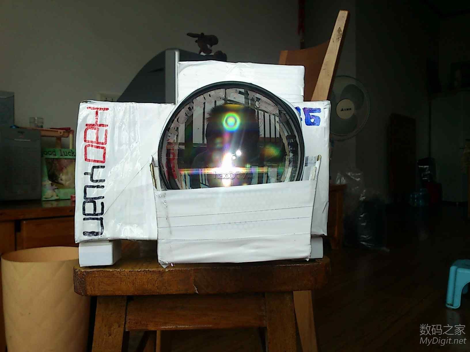 ¿üһѧȫͶӰǰ˫ƾͷ