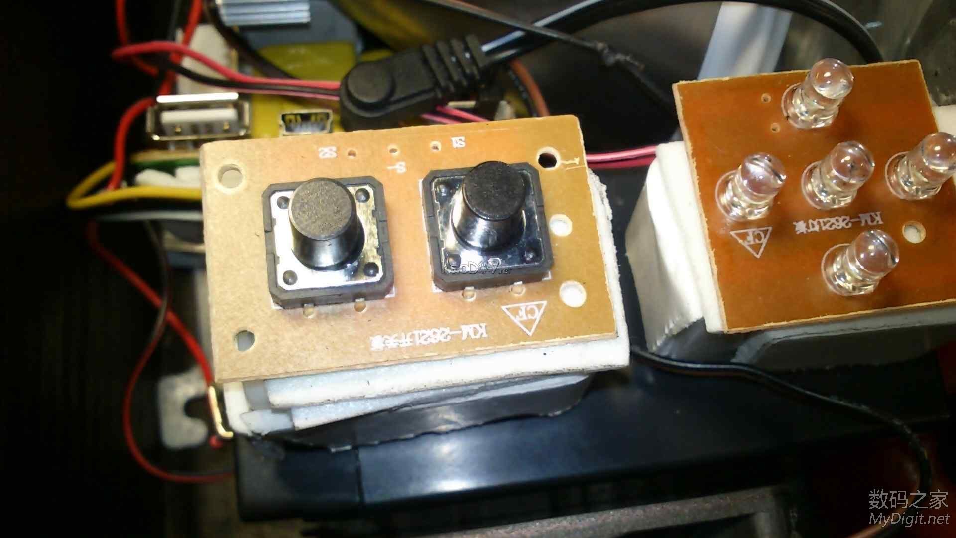 ¿üһѧȫͶӰǰ˫ƾͷ