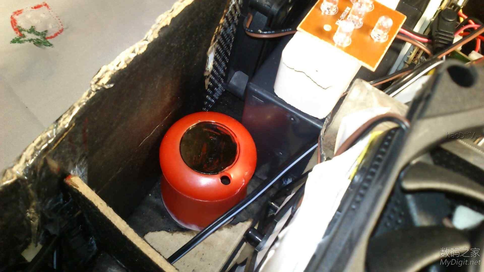 ¿üһѧȫͶӰǰ˫ƾͷ