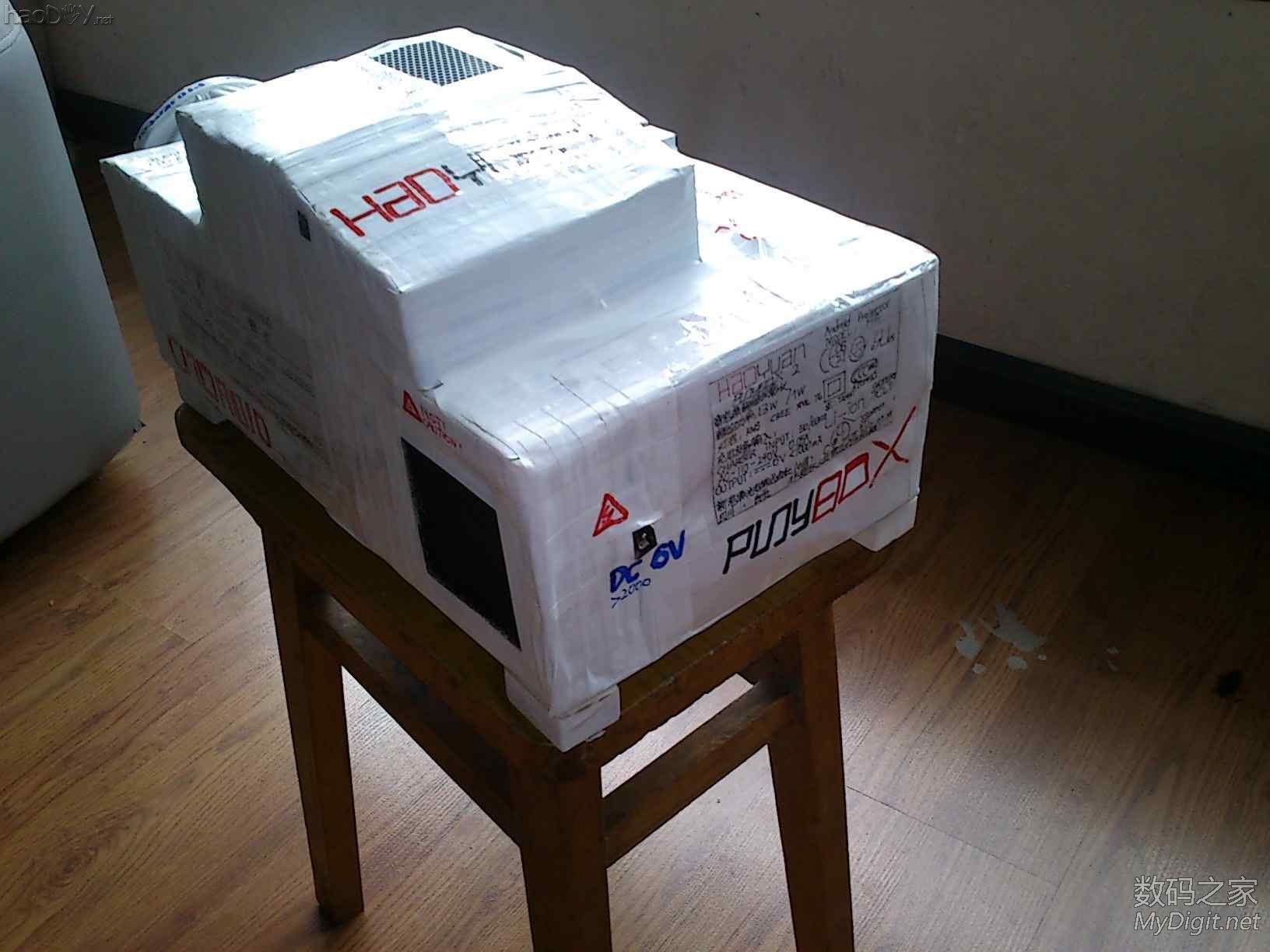 ¿üһѧȫͶӰǰ˫ƾͷ