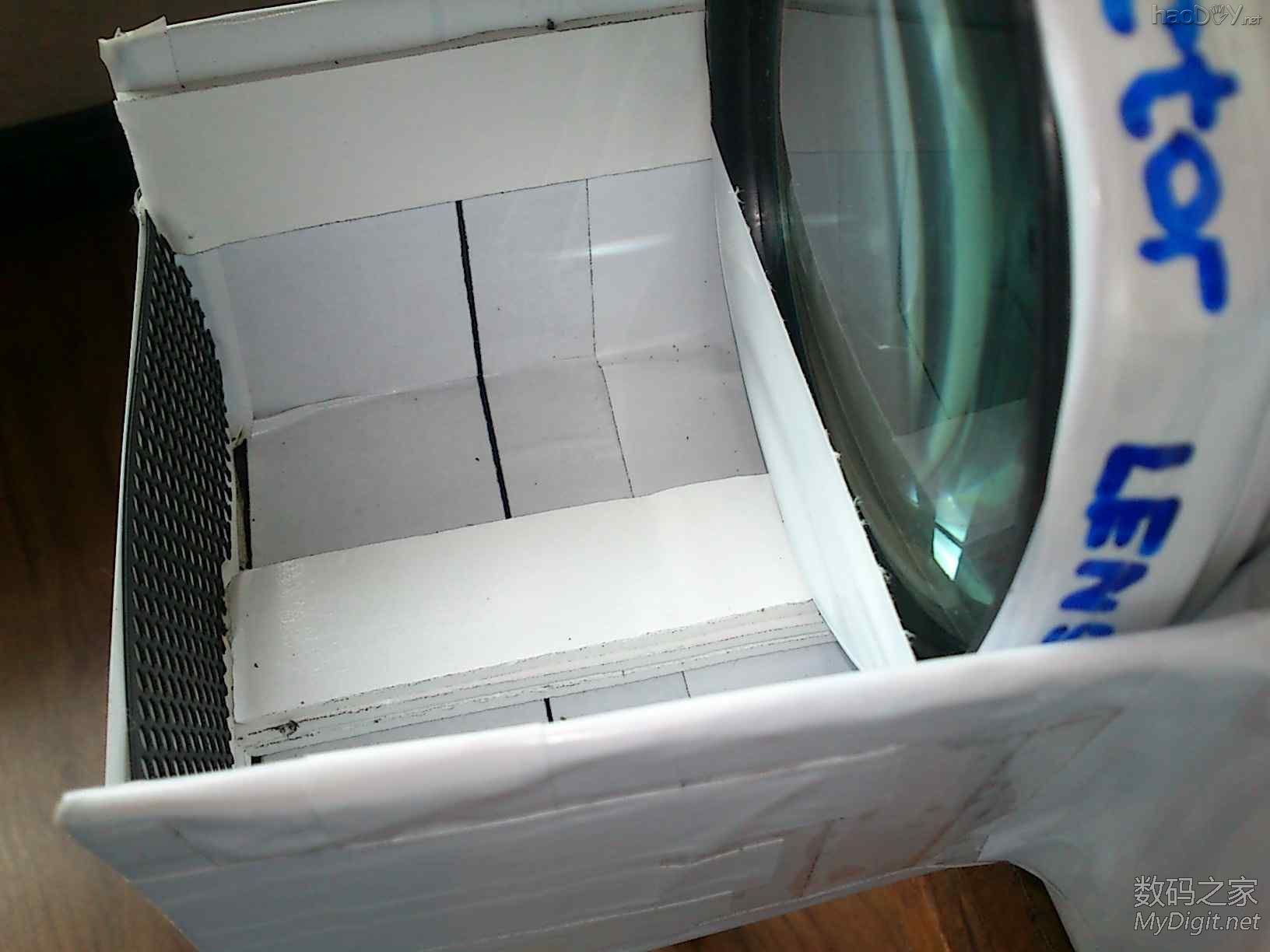 ¿üһѧȫͶӰǰ˫ƾͷ